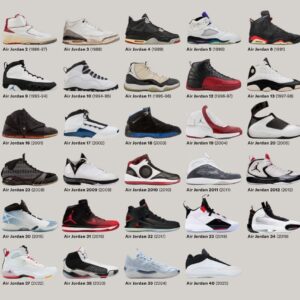 AIR JORDAN SHOES PALLET LIQUIDATION
